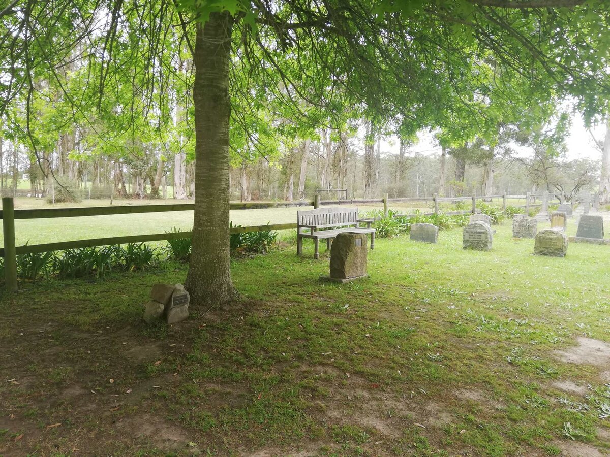 6. Overview / Oorsig