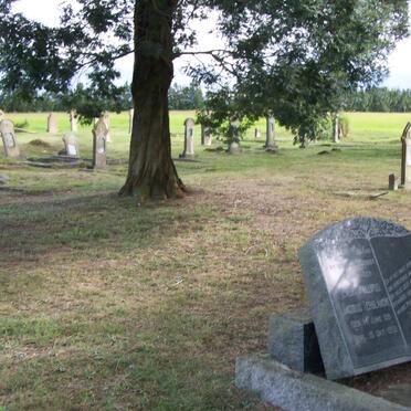 2. Overview - Right Hand