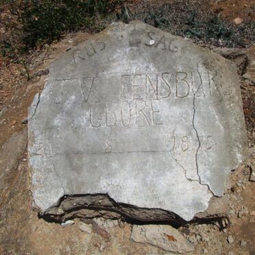 RENSBURG G., J.v. 1875-