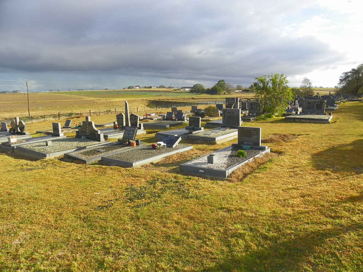 2. Overview / Oorsig