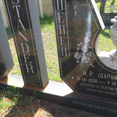 STANDER M.P. 1926-2016