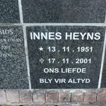 HEYNS Innes 1951-2001