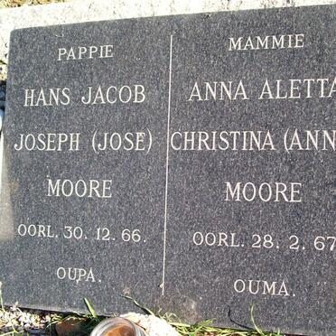 MOORE Hans Jacob Joseph -1966 &amp; Anna Aletta Christina -1967