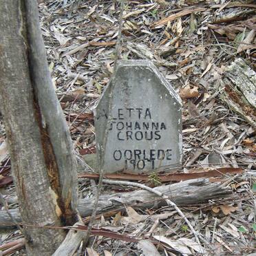 CROUS Aletta Johanna -1901