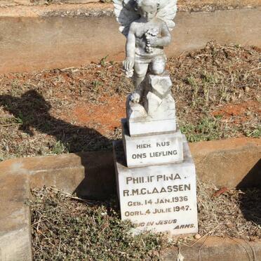 CLAASSEN Philippina R.M. 1936-1947
