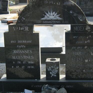 B - Surnames starting with the letter B