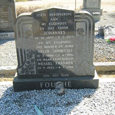 F - Surnames starting with the letter F