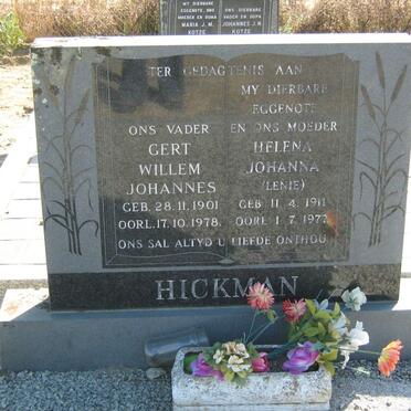 H - Surnames starting with the letter H