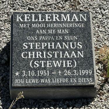 K - Surnames starting with the letter K