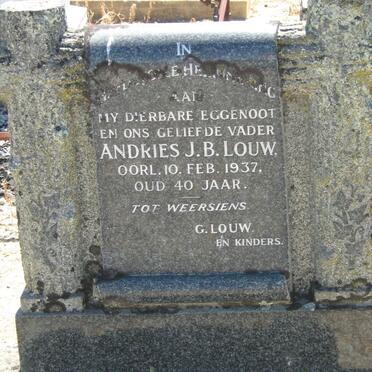 LOUW Andries J.B. -1937