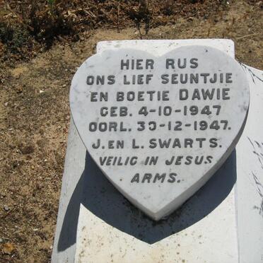 SWARTS Dawie 1947-1947