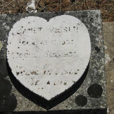 VISSER Janet 1937-1937