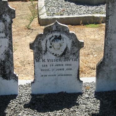 VISSER M.H. 1905-1910