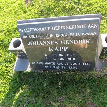 KAPP Johannes Hendrik 1975-2010