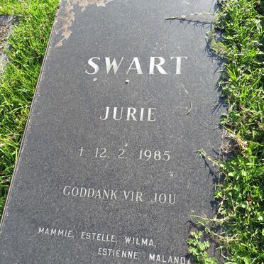 SWART Jurie -1985