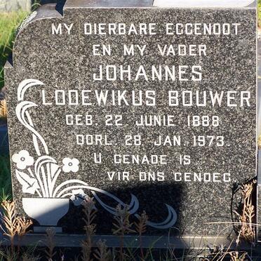 STRYDOM Johannes Lodewikus Bouwer 1888-1973