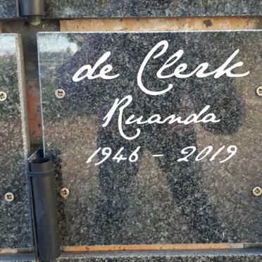 CLERK Ruanda, de 1946-2019