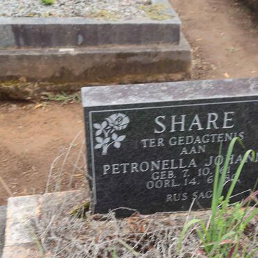 SHARE Petronella Johanna 1961-1980
