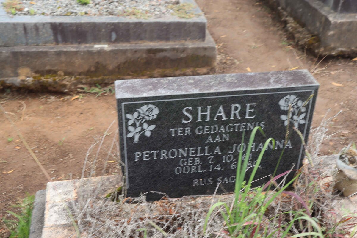SHARE Petronella Johanna 1961-1980