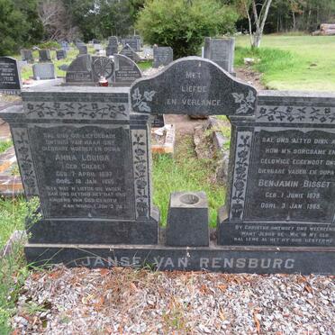 RENSBURG Benjamin Bisset, Janse van 1879-1965 & Anna Louisa GREBE 1887-1966