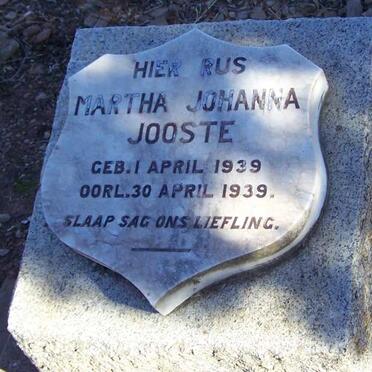 J - Vanne :: Surnames - J