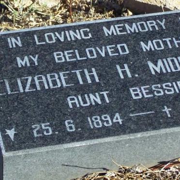MIDDLETON Elizabeth H. 1894-1982