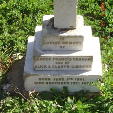 GIBBONS George Francis Graham 1901-1901