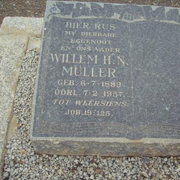 MULLER Willem H.N. 1899-1957