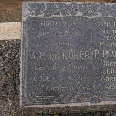 KOKER A.P., de 1878-1969