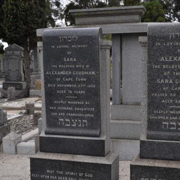 GOODMAN Alexander -1935 &amp; Sara -1932