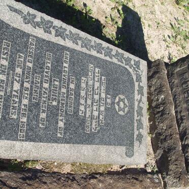 ROSENBERG Louis  -1903 