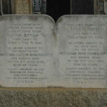 SHMERKOWITZ  Abraham Eliezer & Nechama Riva 