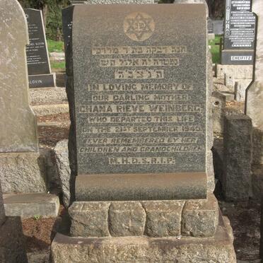 WEINBERG Chana Rieve -1940