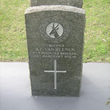 R - Vanne :: Surnames - R