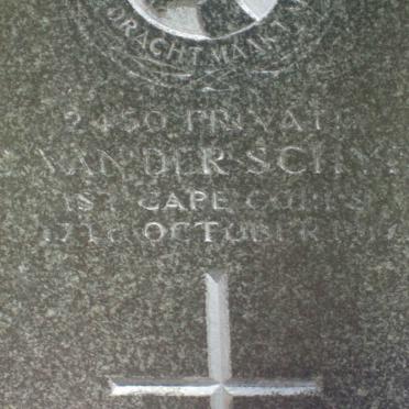 SCHYFF C., van der −19?