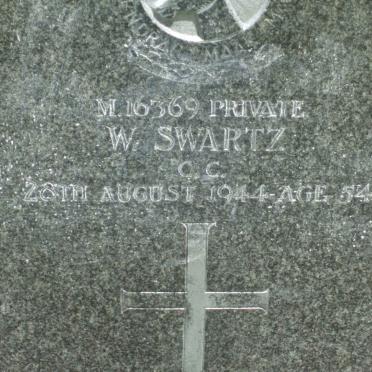 SWARTZ W. −1944