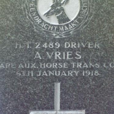 V - Vanne :: Surnames - V