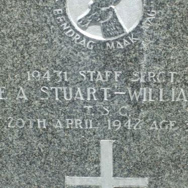WILLIAM E.A., Stuart −1942