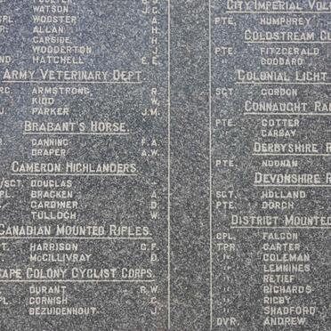 08. British soldiers who died 1899-1902: list of names_6