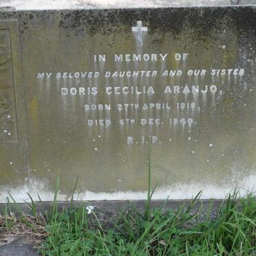 ARANJO Doris Cecilia 1918-1940