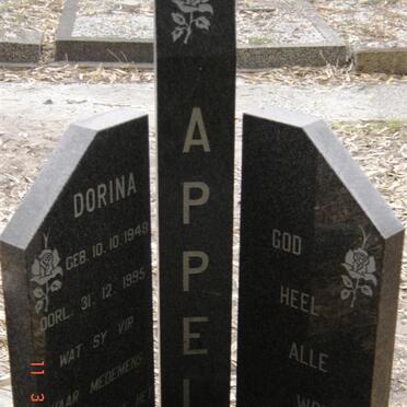 APPEL Dorina 1948-1995
