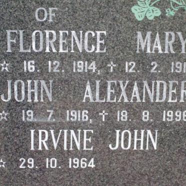 AITCHESON :: HAYWOOD