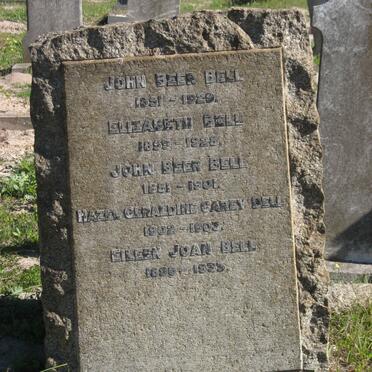 Be - Surnames starting with the letters Be