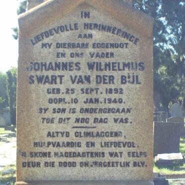 BIJL Johannes Wilhelmus Swart, van der 1892-1940