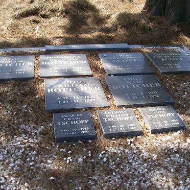 BOTTCHER :: SCOTT :: TSCHOPP