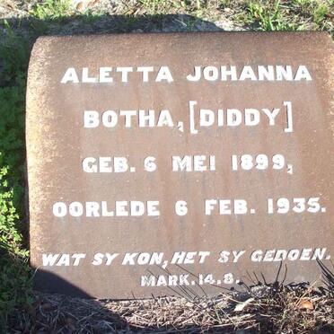 BOTHA Aletta Johanna 1899-1935