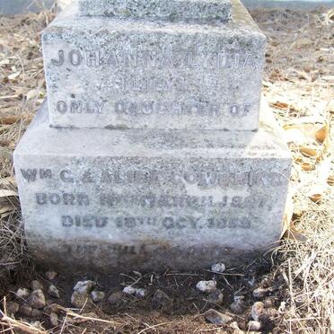 COMBRINK Johanna Lydia 1897-?