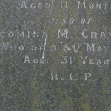 CRAYTHORN Jacomina M. -1899