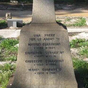 Ci - Surnames starting with the letters Ci