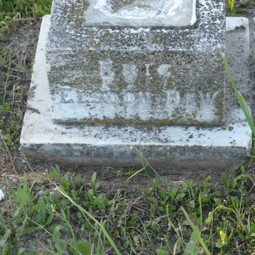 De - surnames starting with the letters De